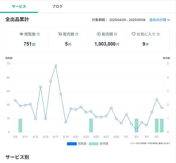 Screenshot from 2025-05-09 09-52-58.png