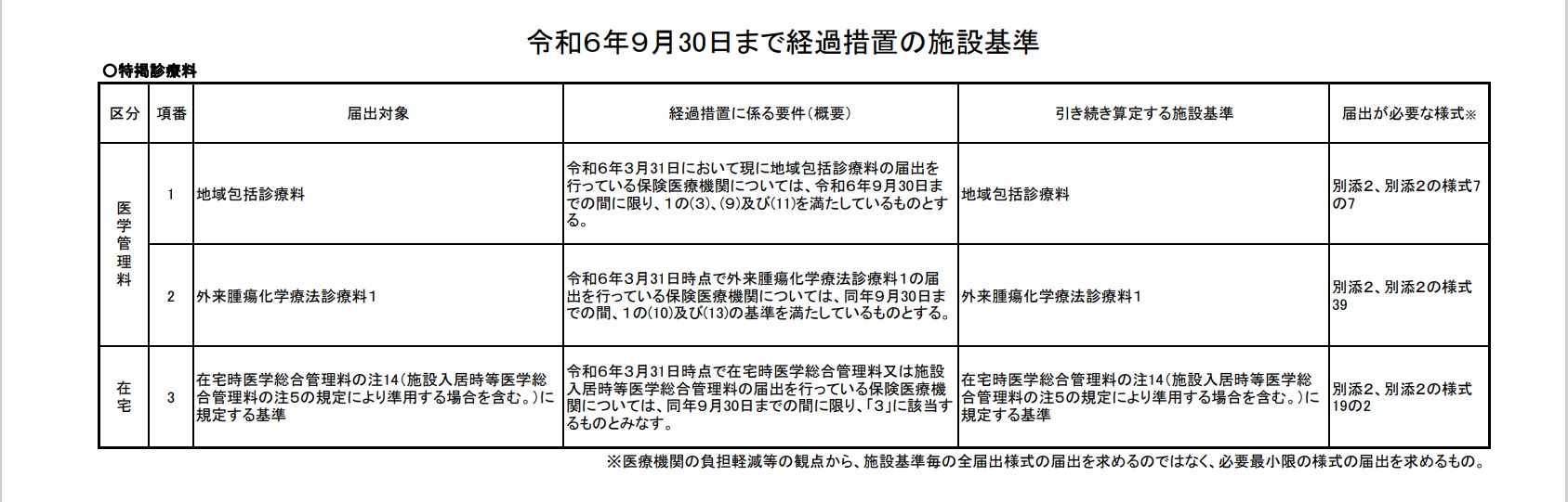 スクリーンショット 2024-09-22 211613.png