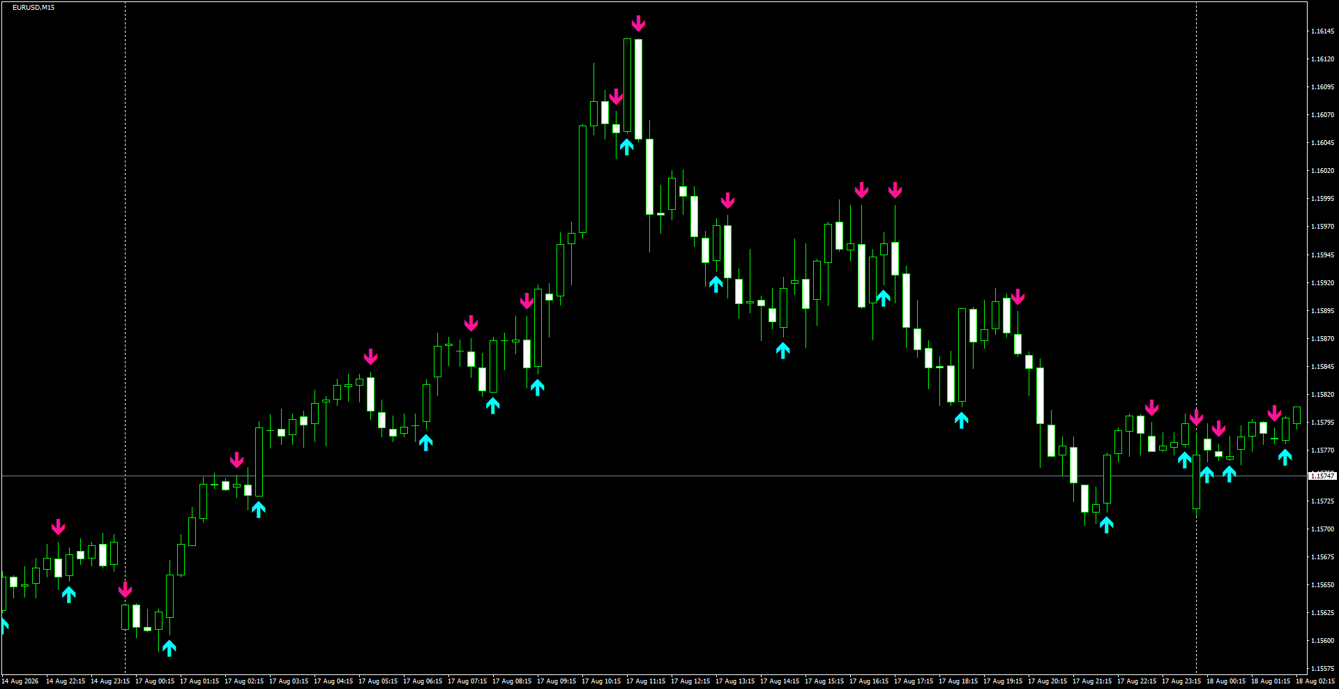 EURUSD(M15)_2026.08.18_202439.png