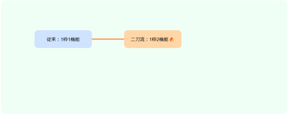 スクリーンショット 2025-12-14 095334.png