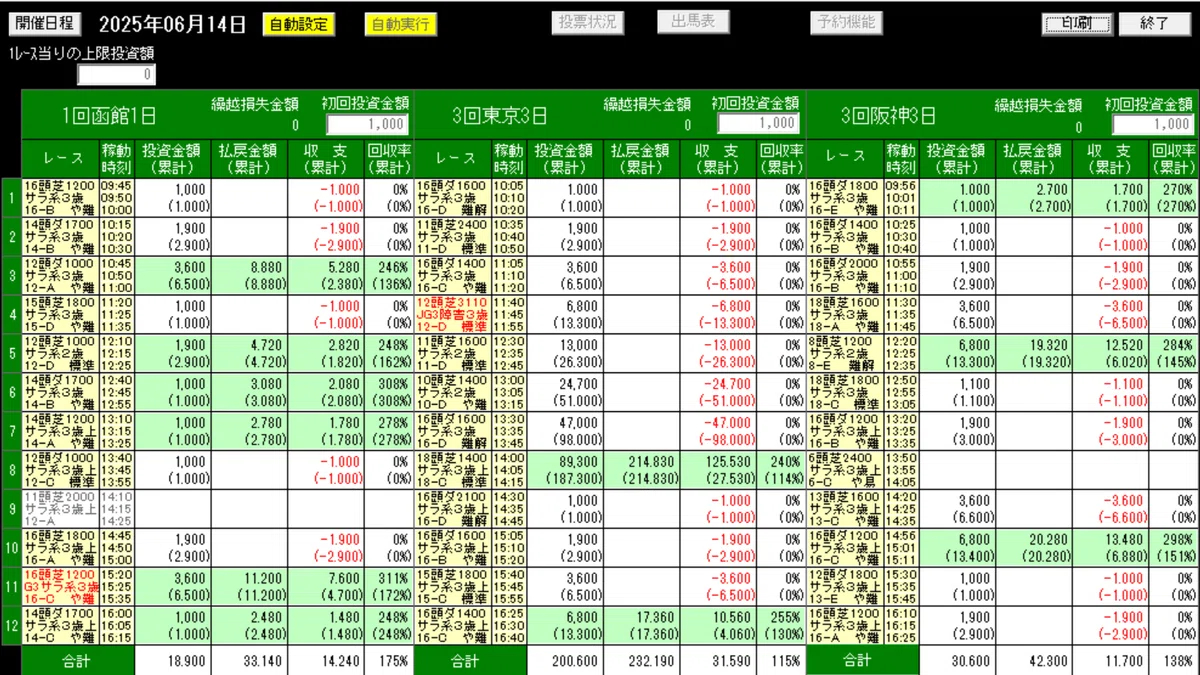 6.15収支.png