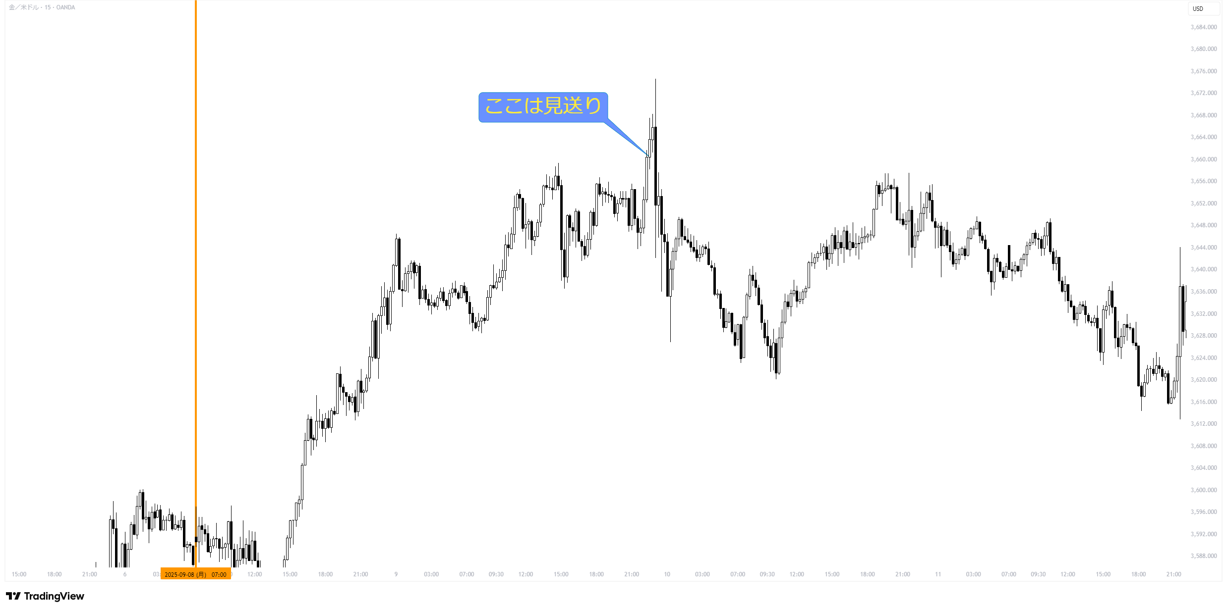 XAUUSD_2025-09-16_18-18-23_a3f95.png