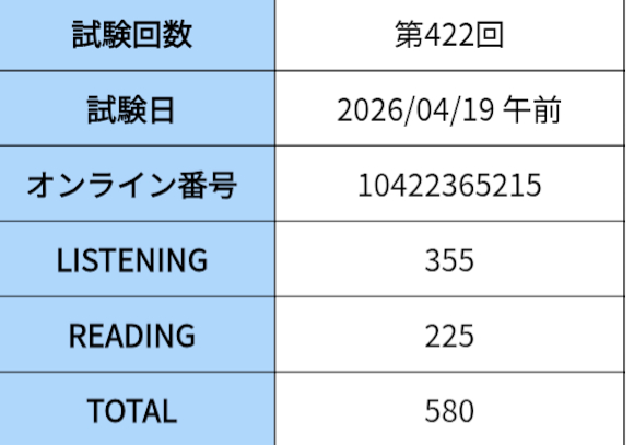 TOEIC0507.png