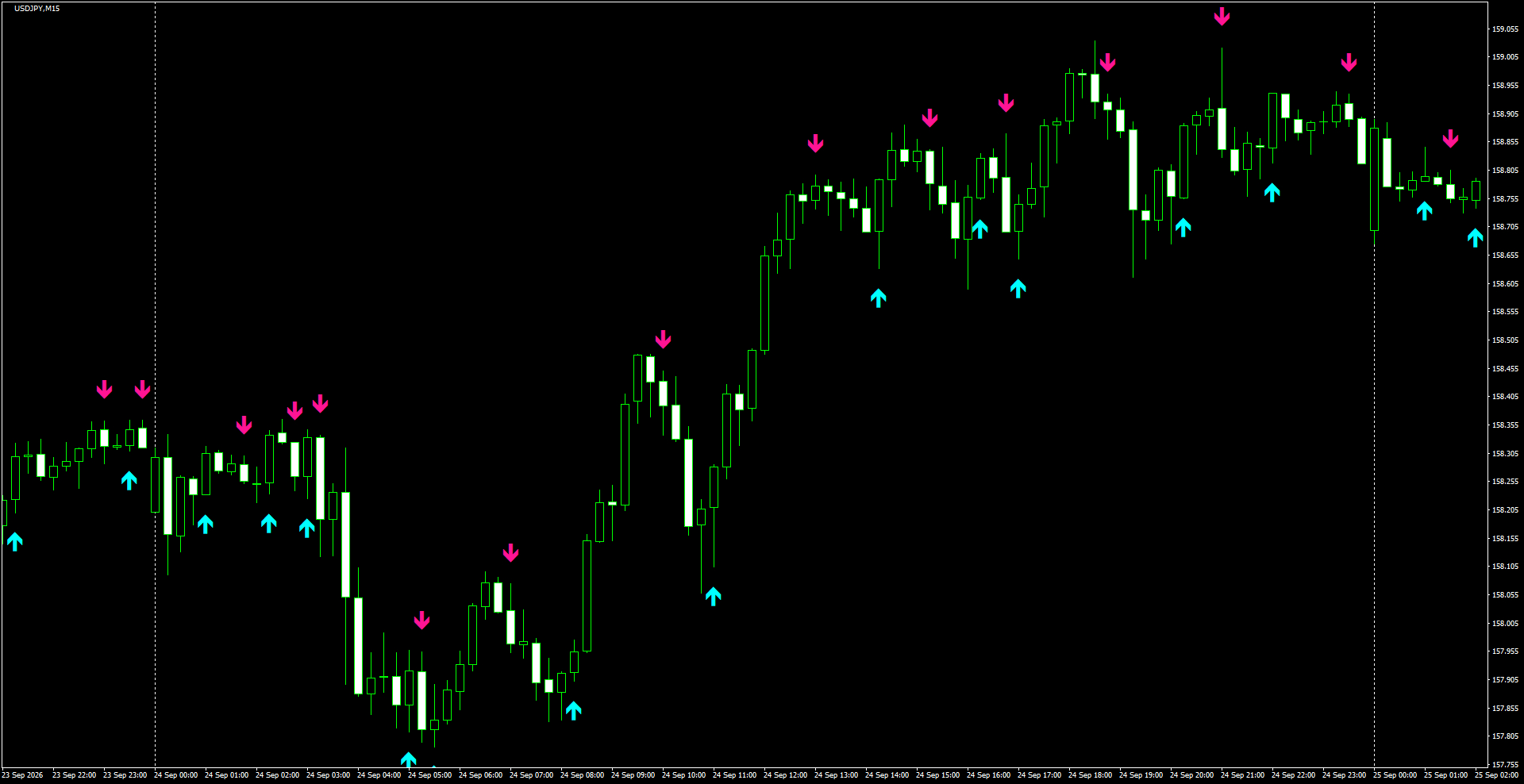 USDJPY(M15)_2026.09.25_201539.png