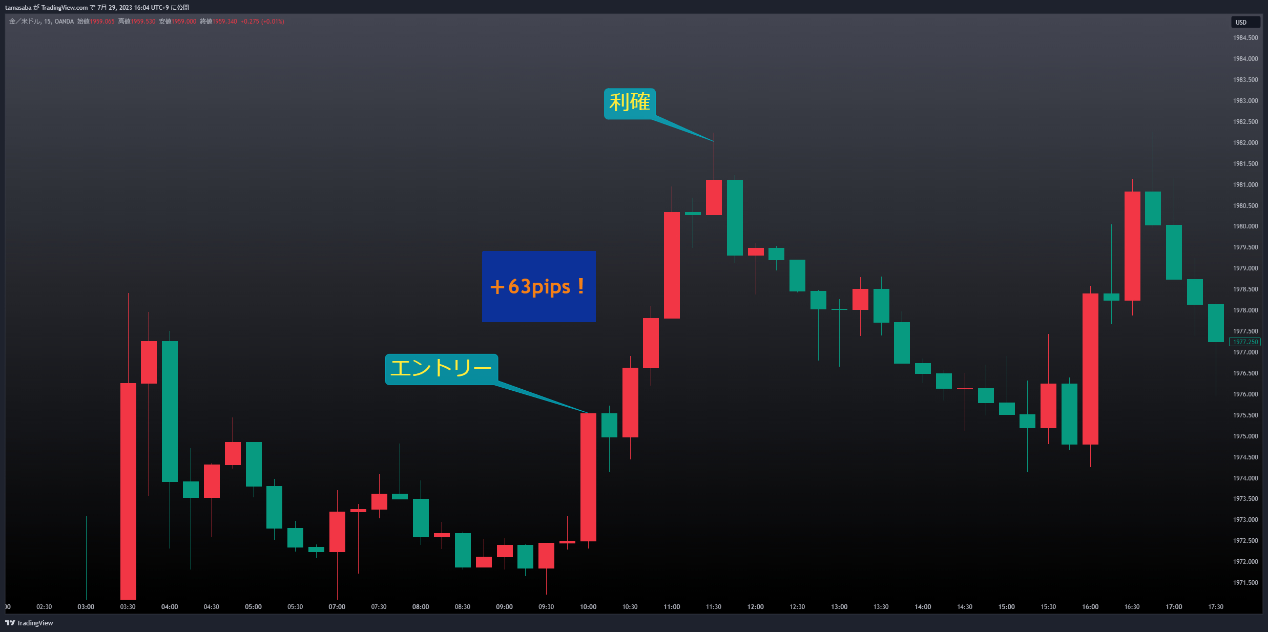 XAUUSD_2023-07-29_16-04-07_c6e8f.png