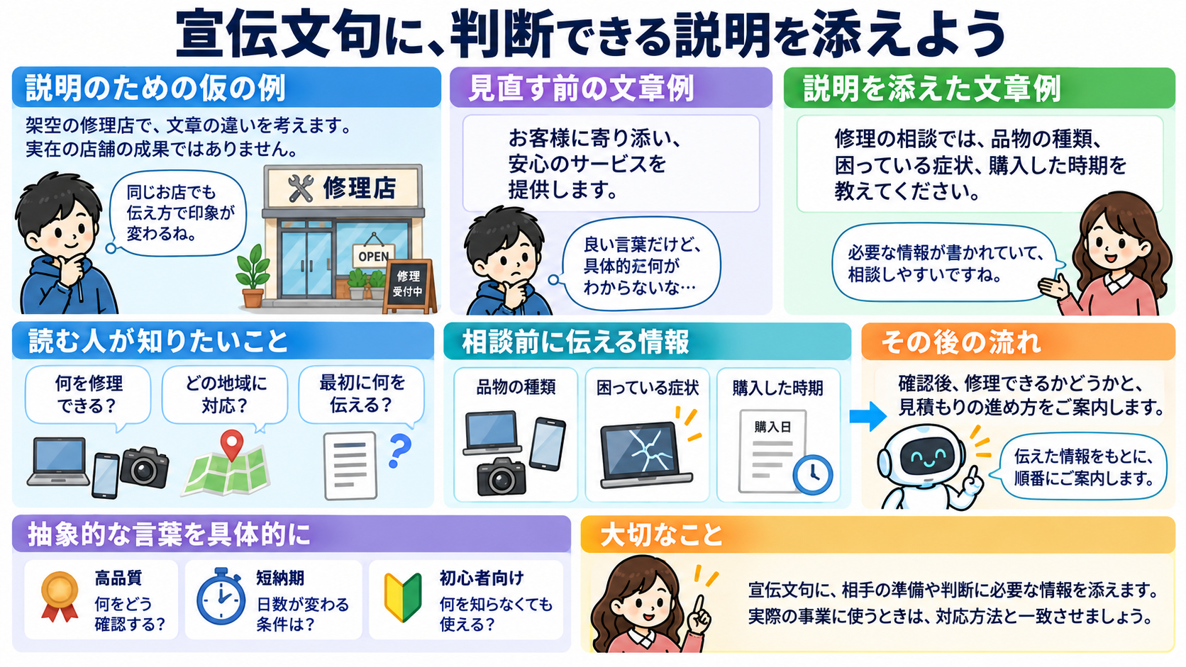 body-03-answer-material-coconala-explainer-v3.png