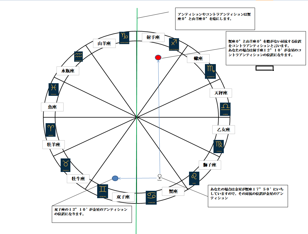 アンティション (2).png