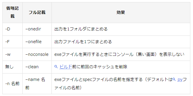 スクリーンショット 2024-09-13 212531.png