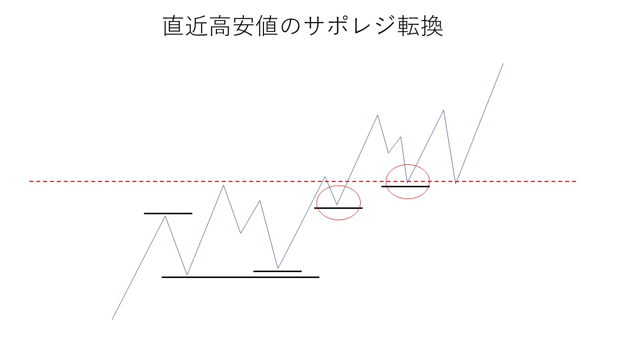 スライド107.JPG