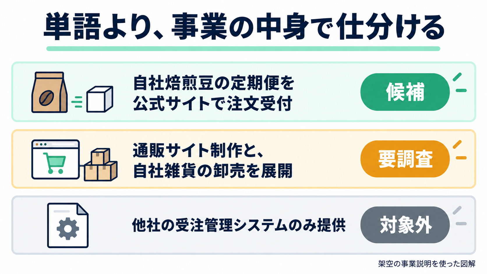sales-meaning.png