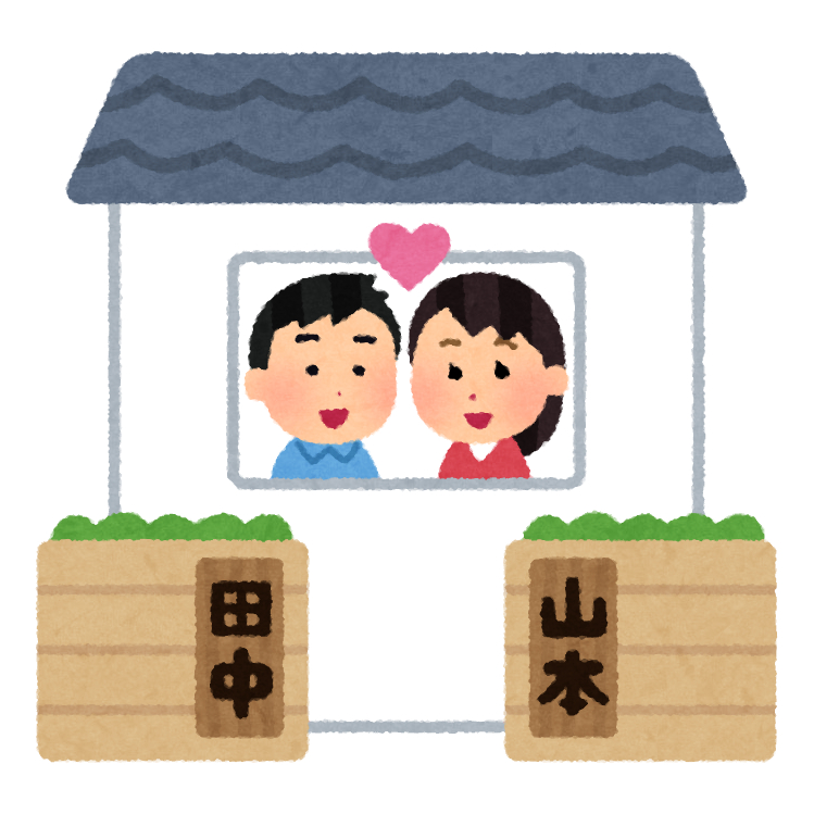 夫婦別姓.png