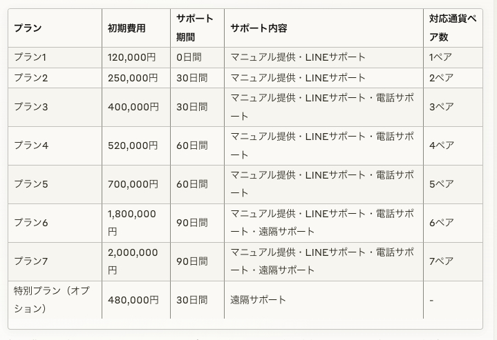 スクリーンショット 2025-02-21 17.04.32.png