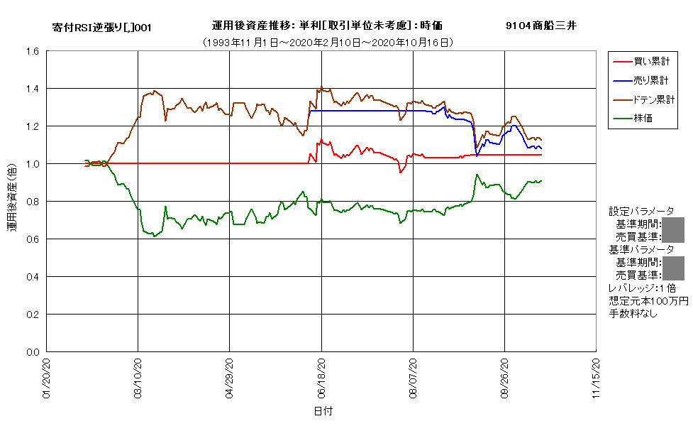 作成済9104g.png