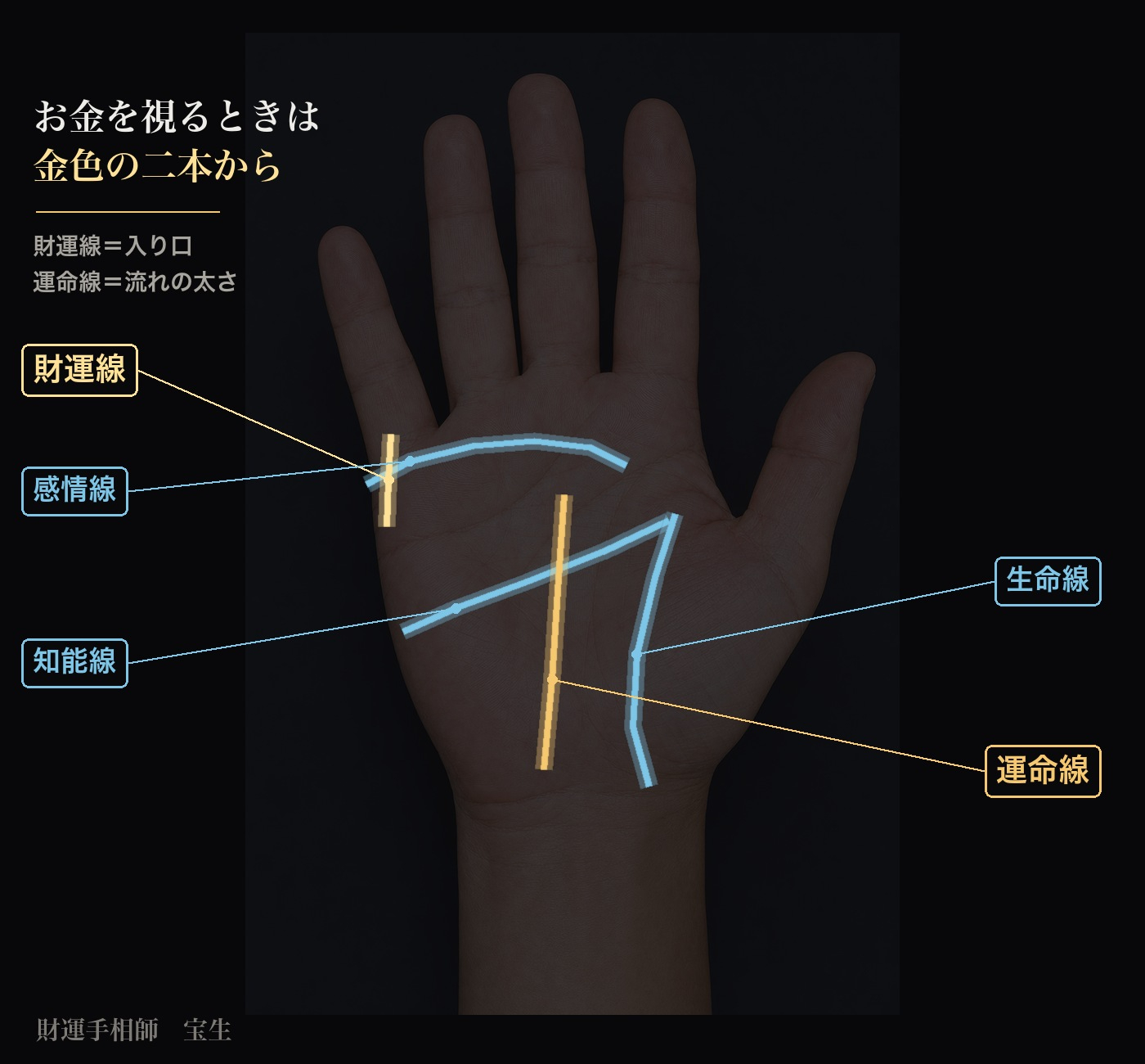 fig01_基本の線.jpg