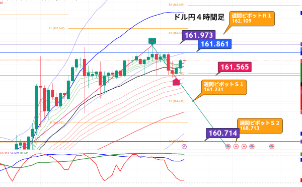 USDJPY_2026-06-28_16-51-32.png
