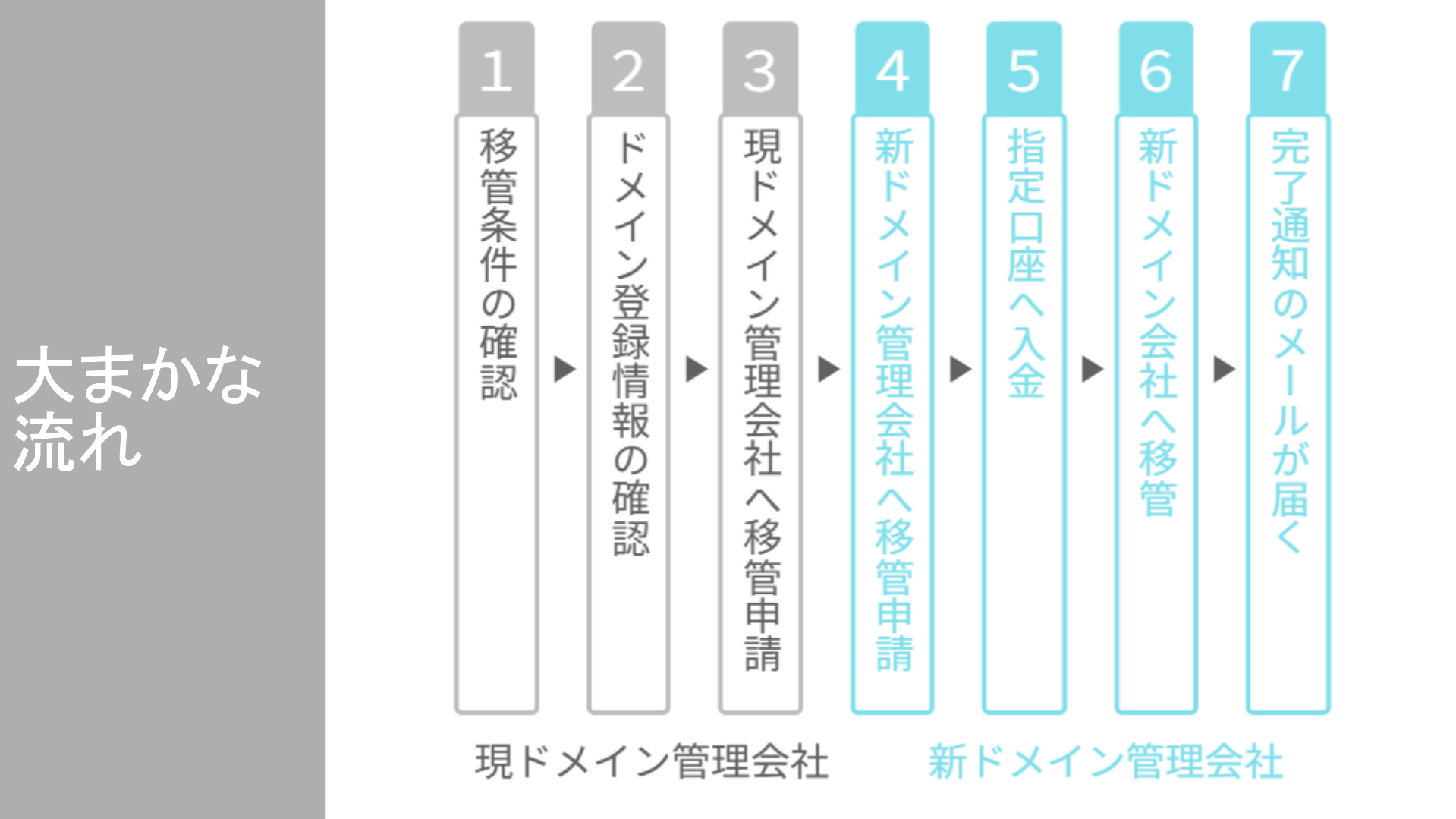 スクリーンショット 2025-07-04 192212.png