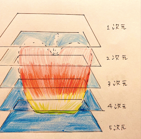 スクリーンショット 2022-12-15 20.47.40.png
