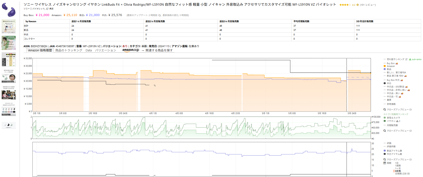 keepa_基礎編_解説_株式会社WinBuild_ココナラ_物販投資.png