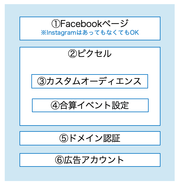 スクリーンショット 2021-10-10 21.20.32.png