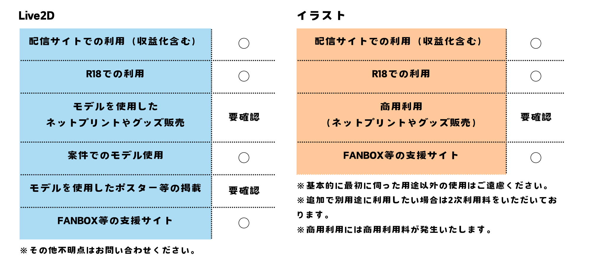 利用可能範囲.png