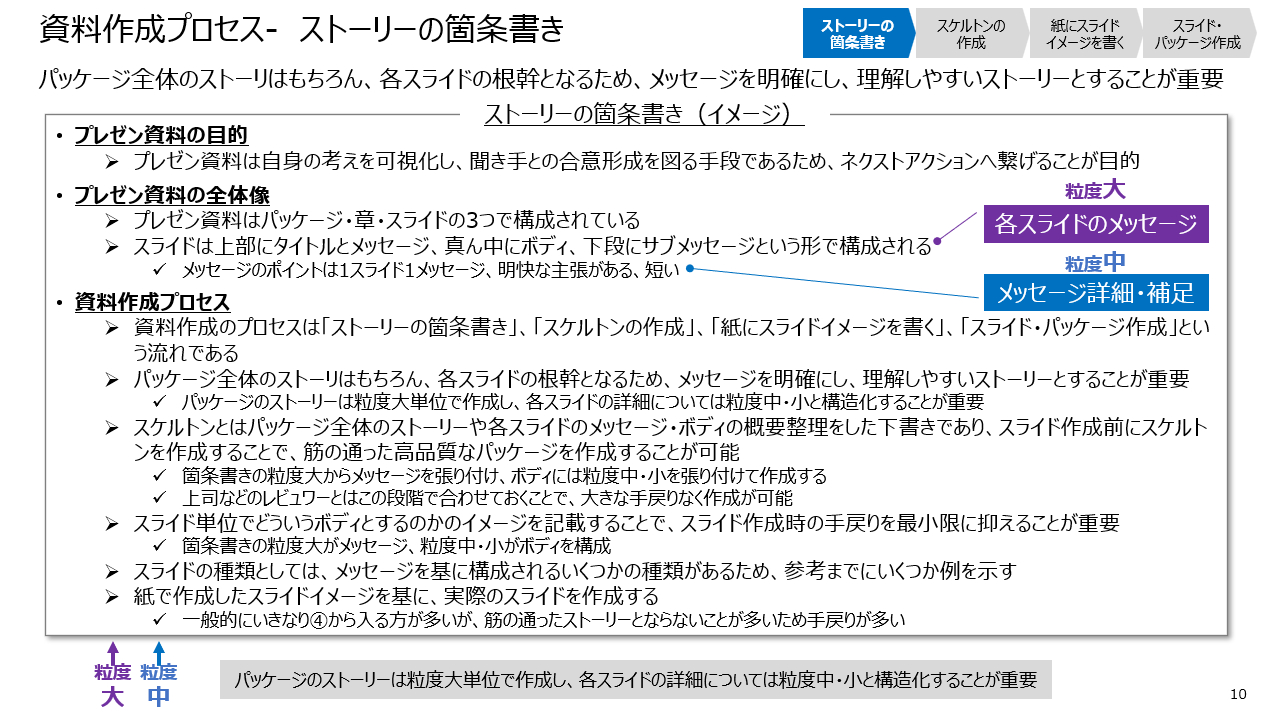 P.10.png