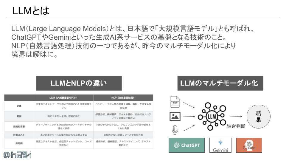 LLM概要-RAG構築- (1).jpg