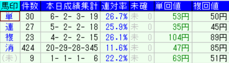 スクリーンショット 2023-03-12 20.23.58 1.png