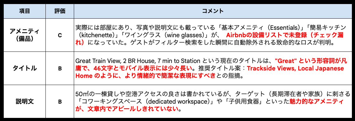 スクリーンショット 2026-07-14 14.31.52.png