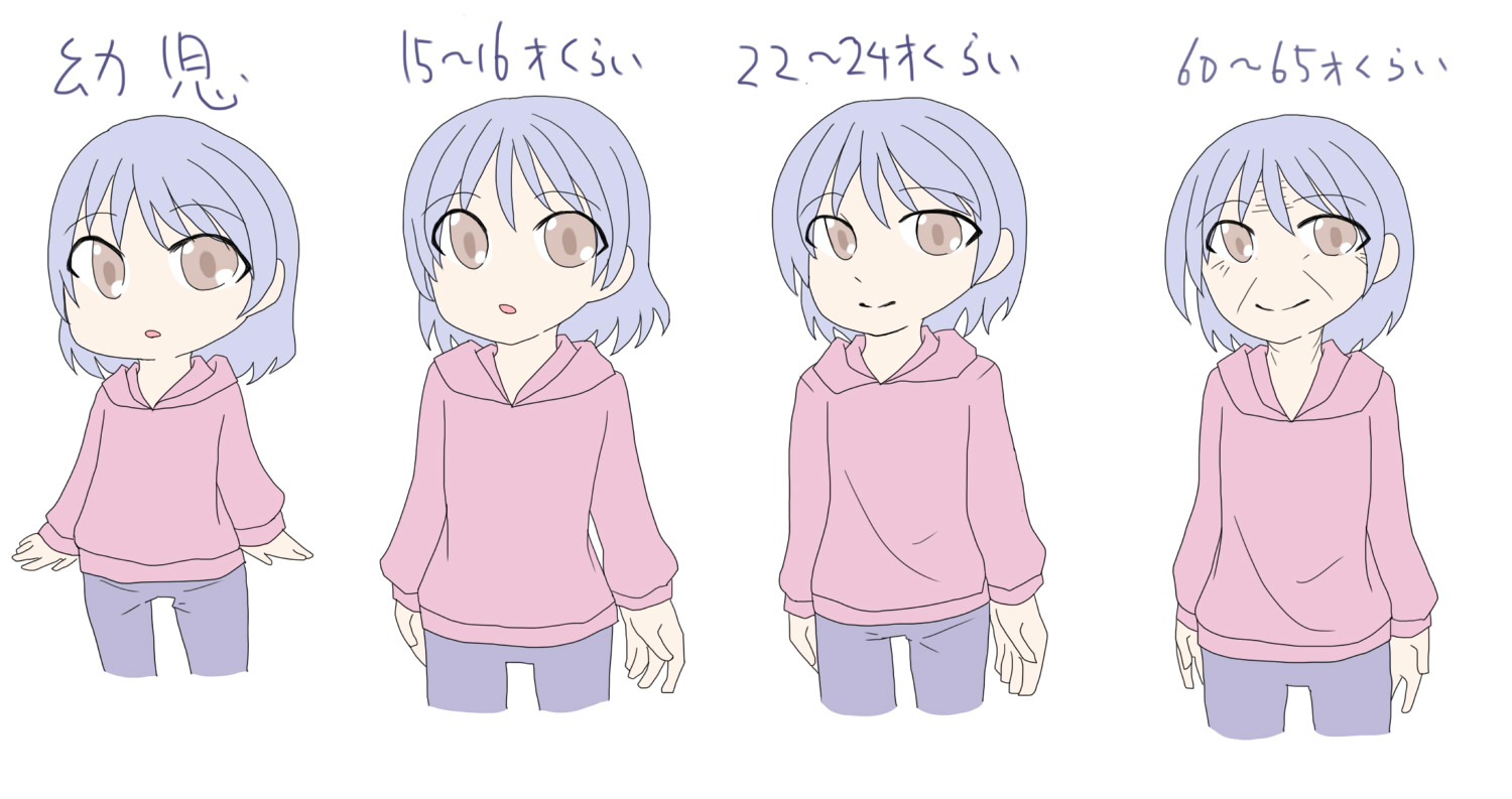 年齢描き分け一覧.jpg