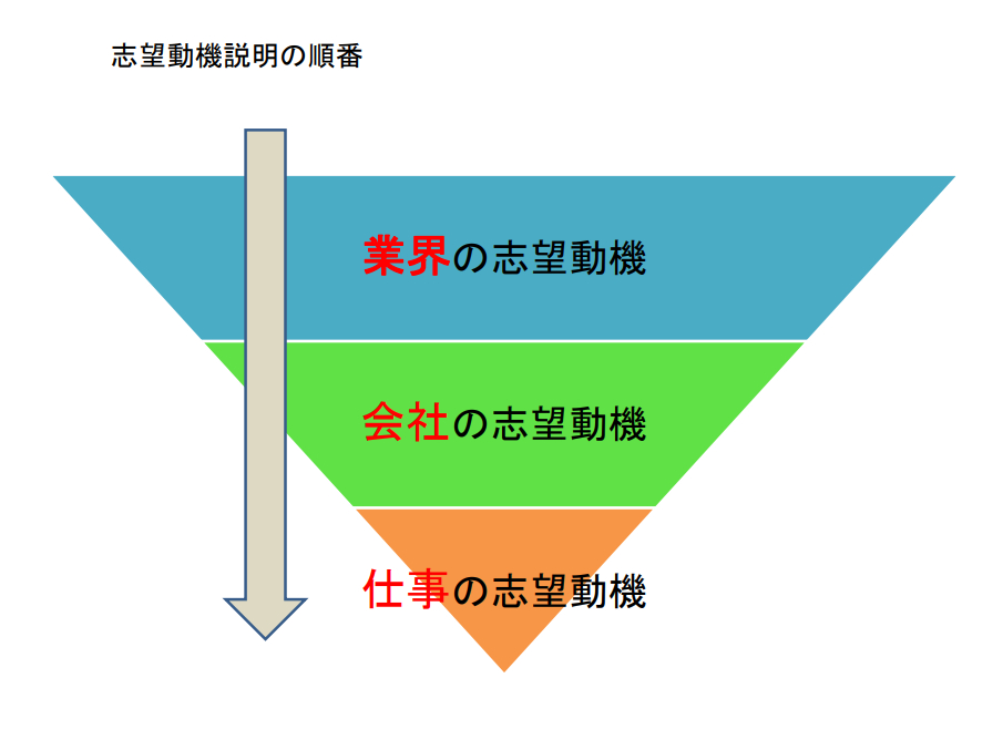 スクリーンショット 2022-03-17 095002.png