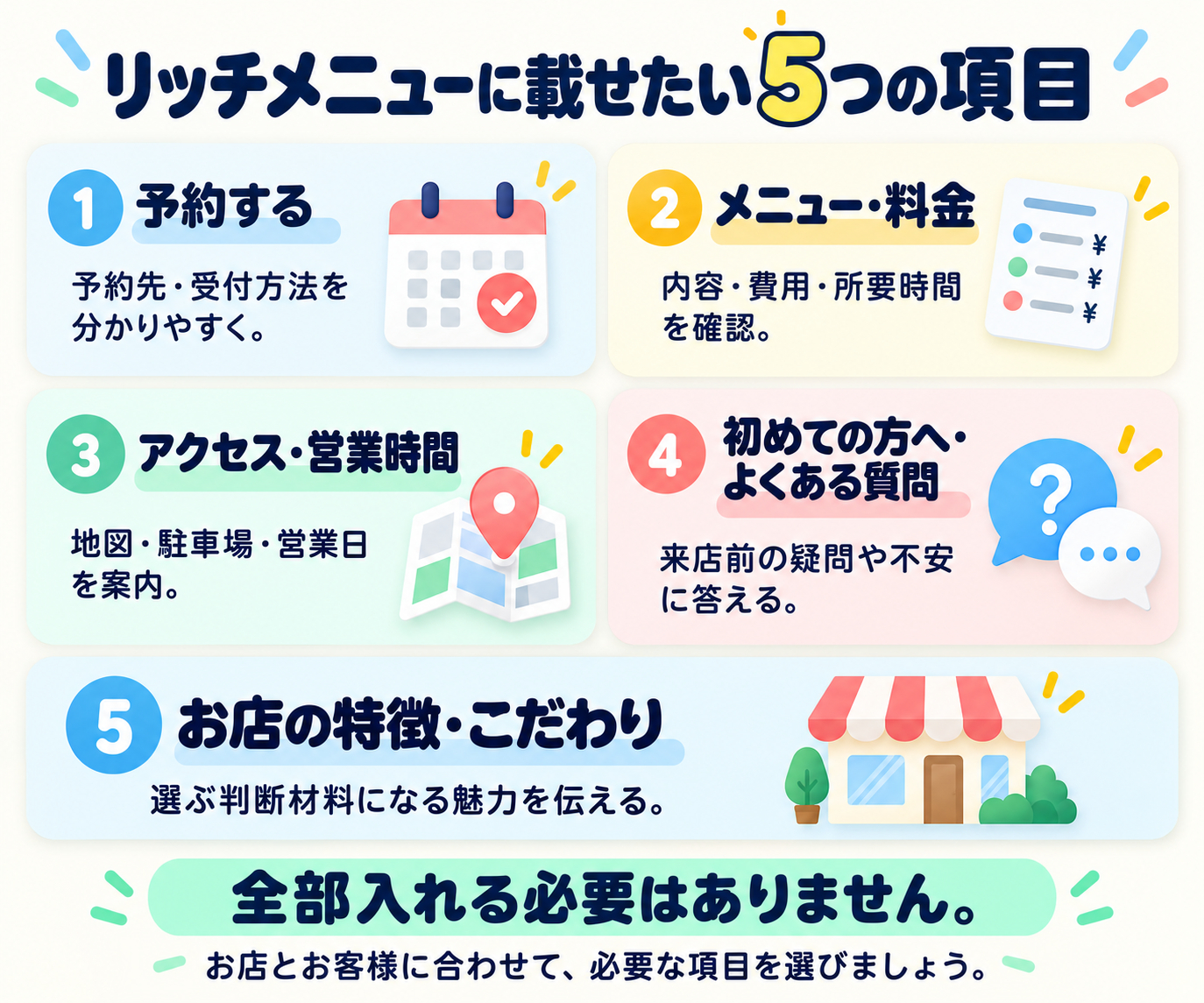 リッチメニュー5項目ガイド-2.png