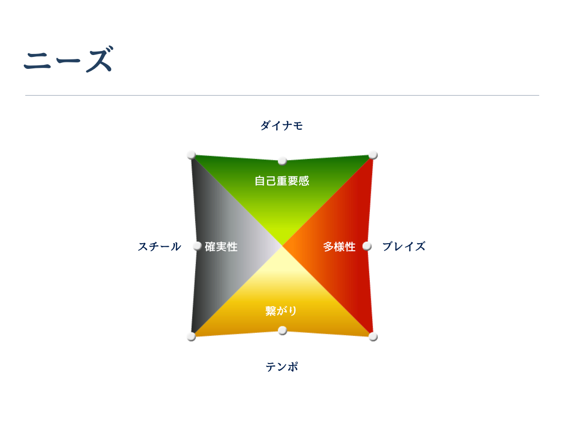 スクリーンショット 2021-04-09 0.08.32.png
