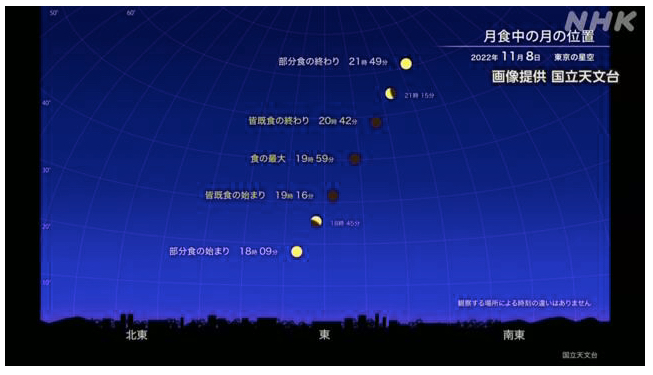 スクリーンショット 2022-11-11 9.07.37.png