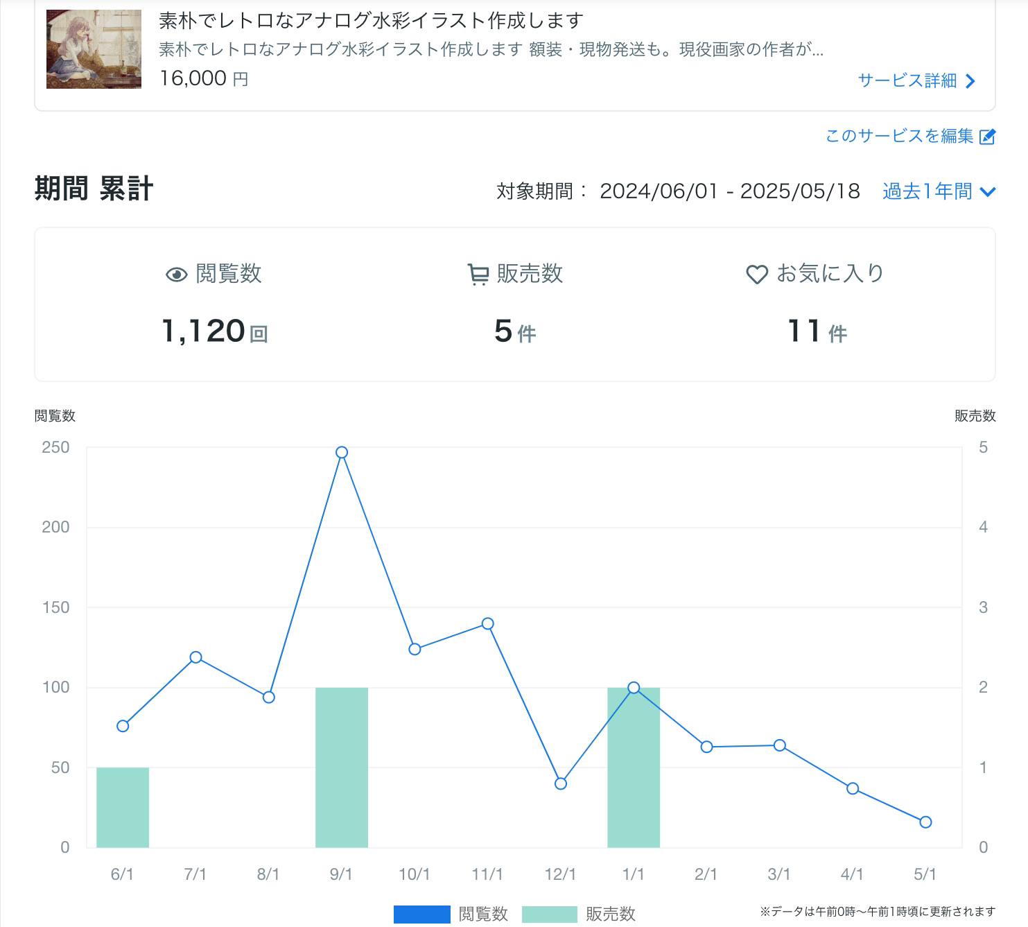 スクリーンショット 2025-05-19 20.01.54.jpeg