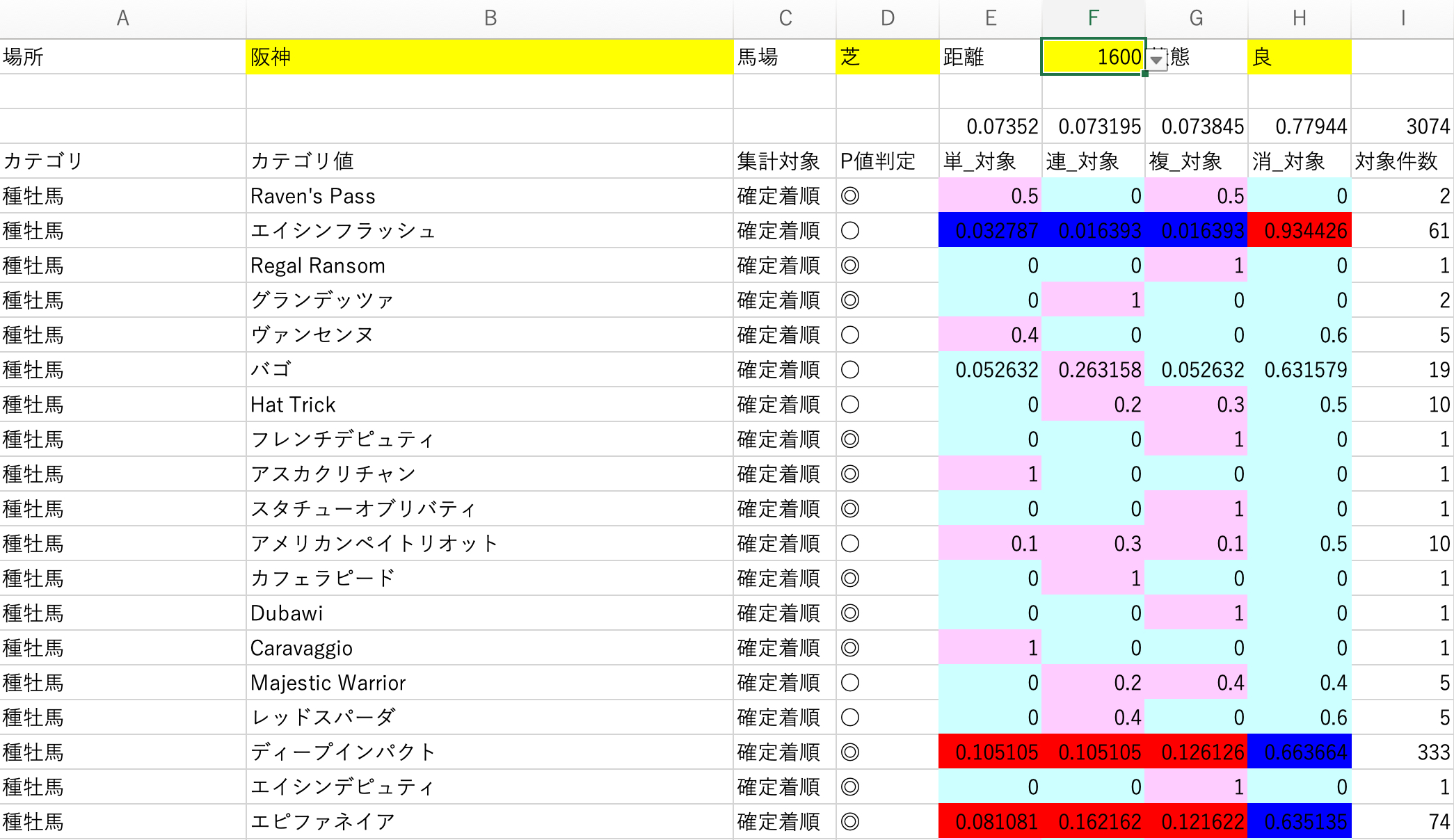 スクリーンショット 2022-04-22 9.33.26.png