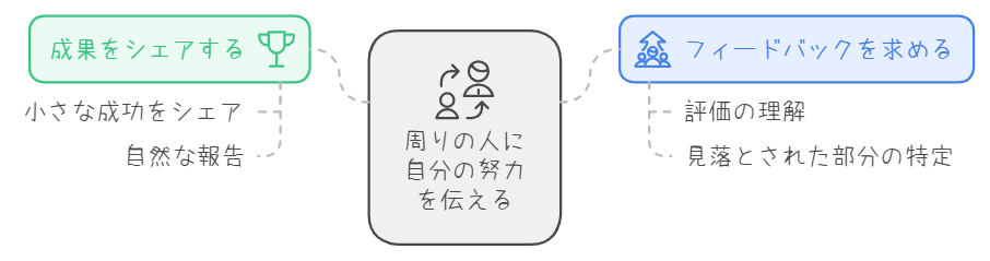 napkin-selection (3).png