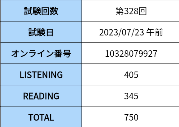 TOEIC05071.png