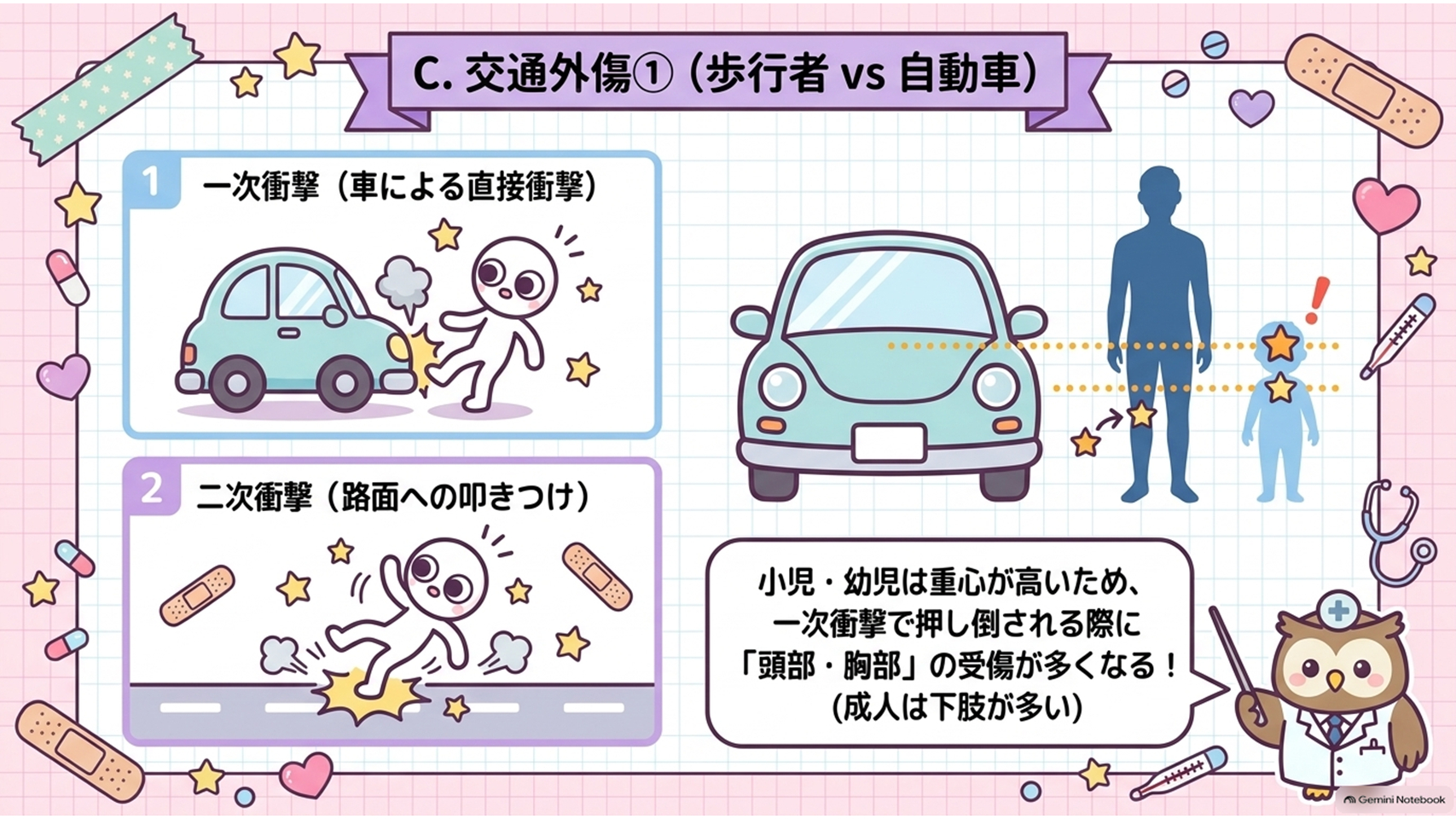 スライド7.PNG