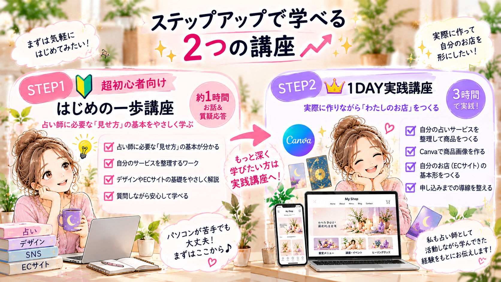 占い師のためのステップアップ講座.png