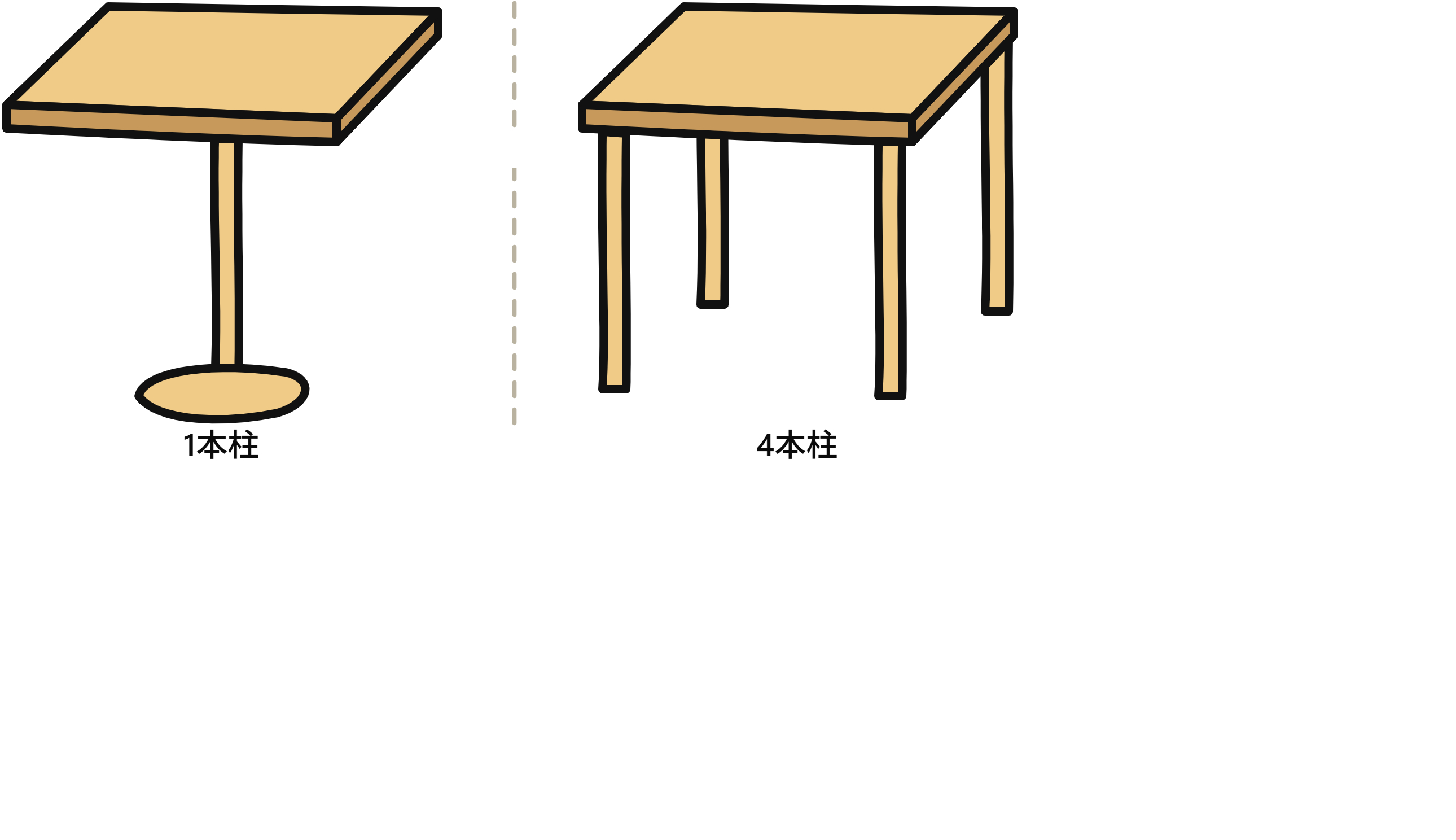 one_pillar_and_four_leg_tables_no_bottom_margin.png