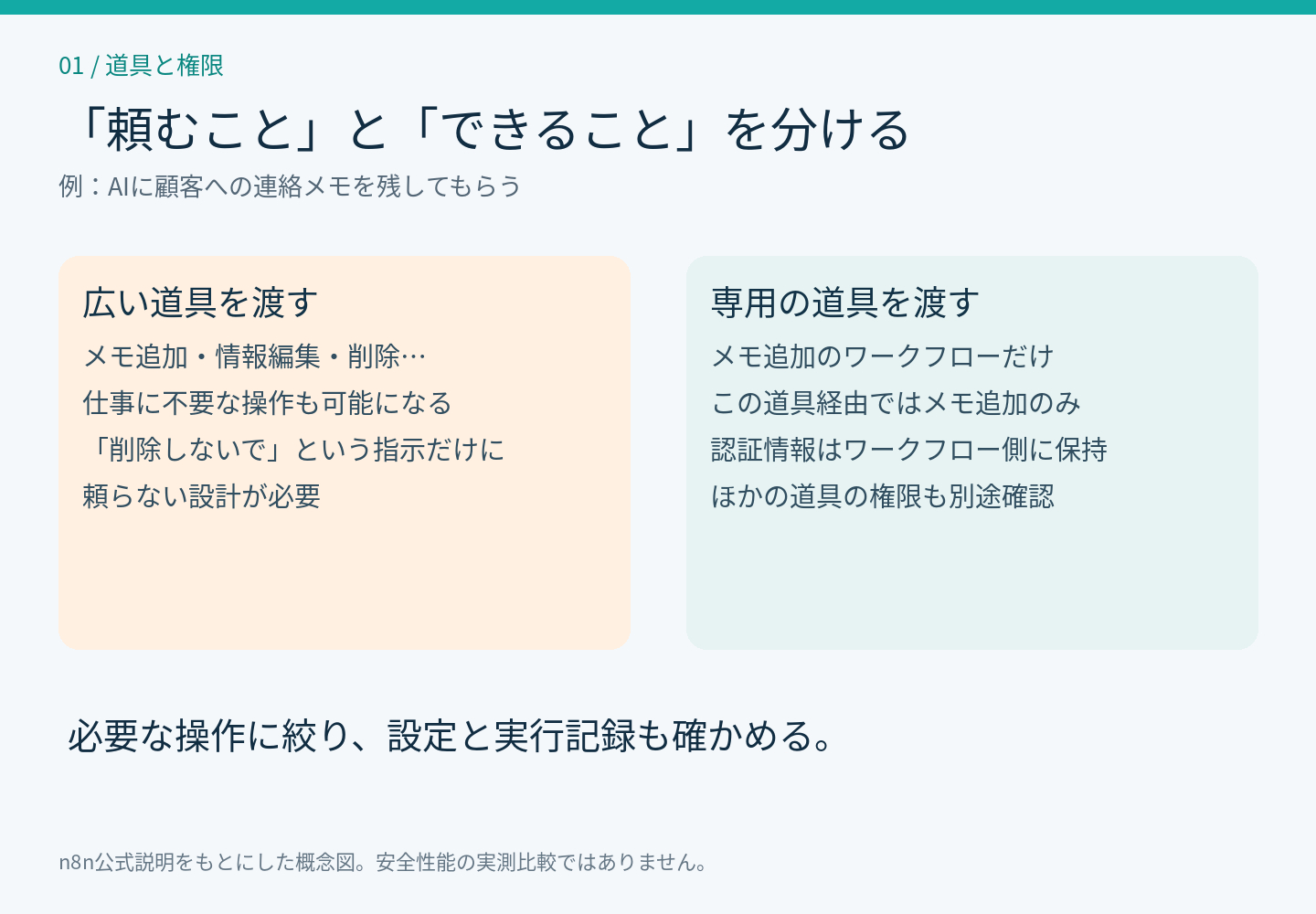 diagram01.png