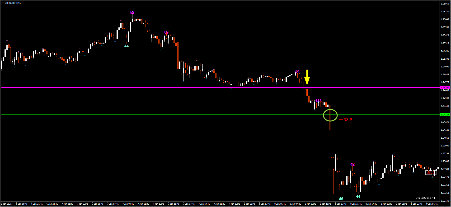 250108GBPUSD.png