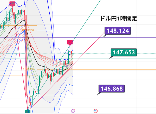 USDJPY_2025-08-26_06-19-06.png