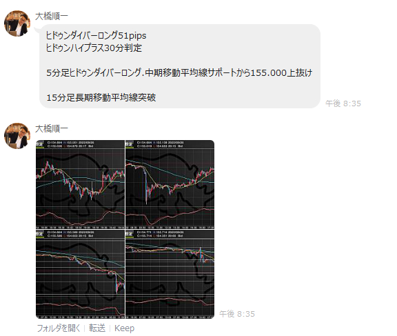 51pips.png