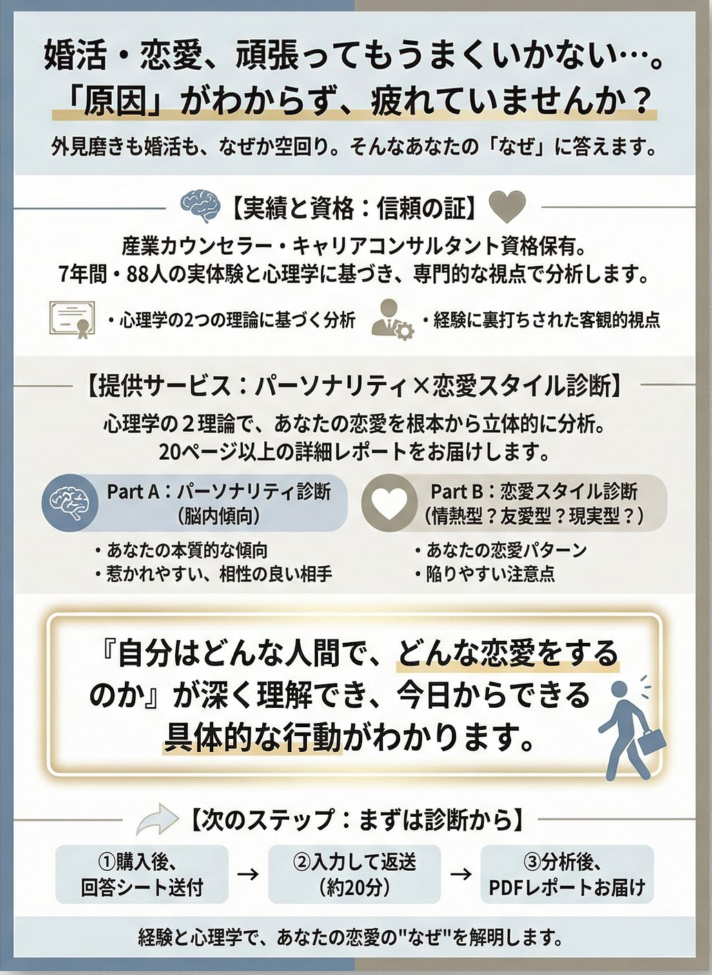 恋愛診断サービス.png