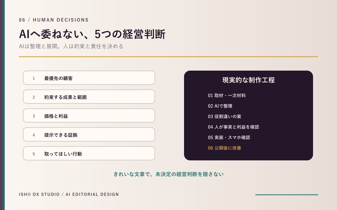 07-human-decisions.png