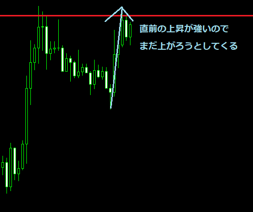 トレード3_拡大図3-2-1.png