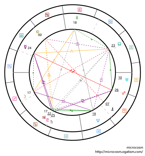 horoscope20200919.png