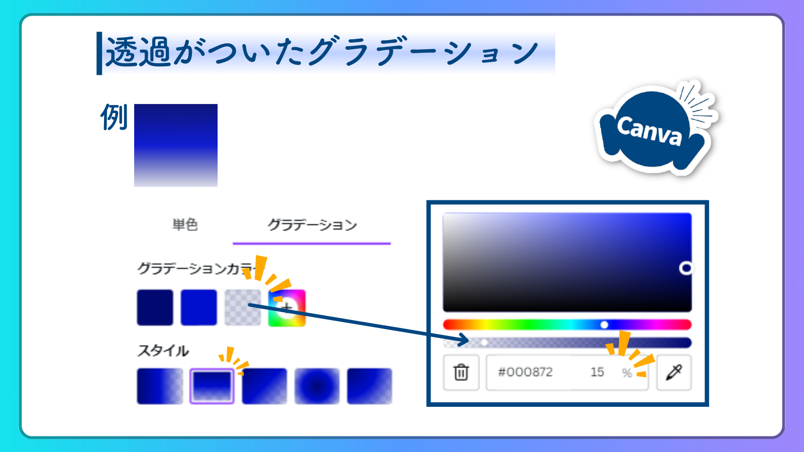 ココナラブログCanvaの使い方 (1600 x 900 px) (1).png