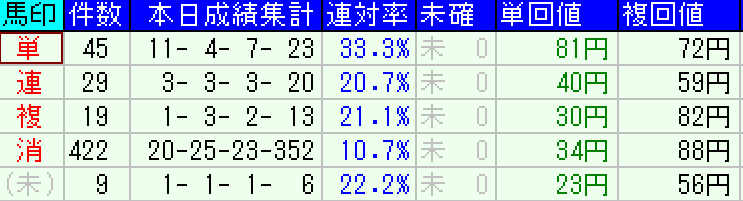 スクリーンショット 2022-04-16 16.44.04.png